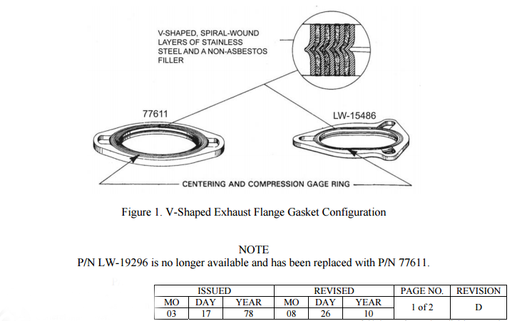 Exhaust Spiral Wound Gasket