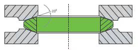 Lens Ring Gasket